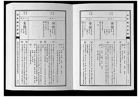 [下载][永丰张氏宗谱]江西.永丰张氏家谱_十三.pdf