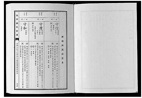 [下载][永丰张氏宗谱]江西.永丰张氏家谱_十五.pdf