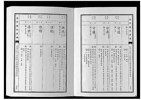 [下载][永丰张氏宗谱]江西.永丰张氏家谱_十五.pdf