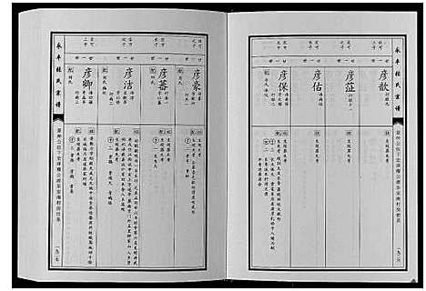 [下载][永丰张氏宗谱]江西.永丰张氏家谱_十七.pdf