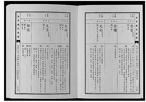 [下载][永丰张氏宗谱]江西.永丰张氏家谱_十八.pdf