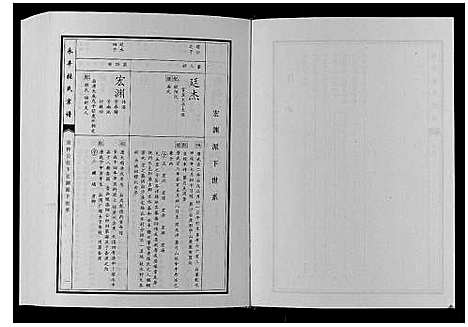 [下载][永丰张氏宗谱]江西.永丰张氏家谱_二十.pdf