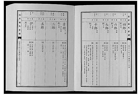 [下载][永丰张氏宗谱]江西.永丰张氏家谱_二十.pdf