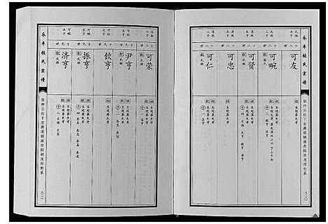 [下载][永丰张氏宗谱]江西.永丰张氏家谱_二十一.pdf