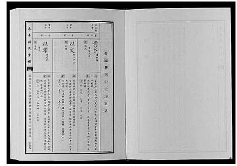 [下载][永丰张氏宗谱]江西.永丰张氏家谱_二十二.pdf