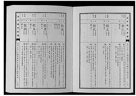 [下载][永丰张氏宗谱]江西.永丰张氏家谱_二十三.pdf