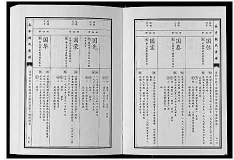 [下载][永丰张氏宗谱]江西.永丰张氏家谱_二十六.pdf