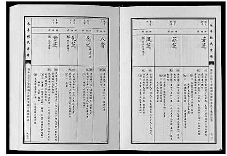 [下载][永丰张氏宗谱]江西.永丰张氏家谱_二十六.pdf