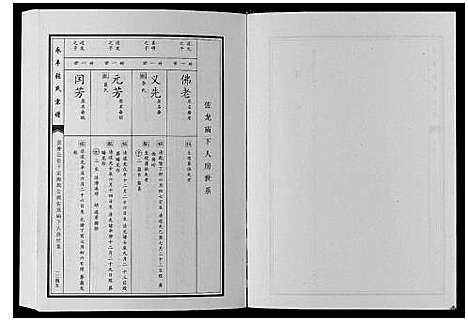 [下载][永丰张氏宗谱]江西.永丰张氏家谱_二十七.pdf