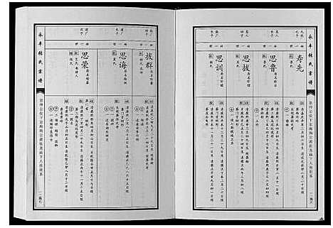 [下载][永丰张氏宗谱]江西.永丰张氏家谱_二十七.pdf