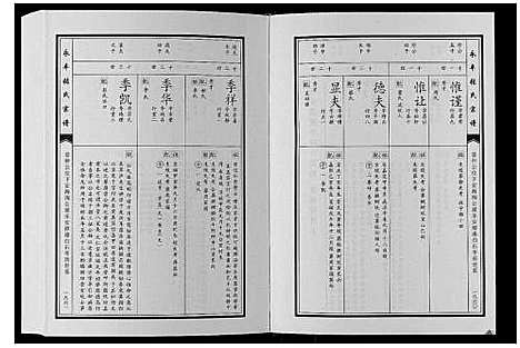 [下载][永丰张氏宗谱]江西.永丰张氏家谱_二十八.pdf