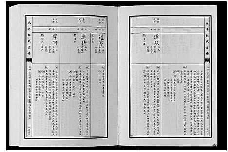 [下载][永丰张氏宗谱]江西.永丰张氏家谱_二十八.pdf