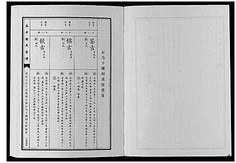 [下载][永丰张氏宗谱]江西.永丰张氏家谱_二十九.pdf