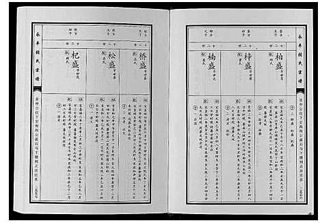 [下载][永丰张氏宗谱]江西.永丰张氏家谱_二十九.pdf