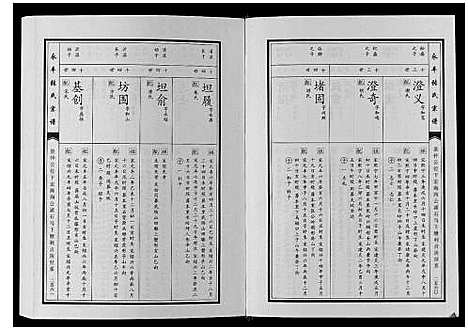 [下载][永丰张氏宗谱]江西.永丰张氏家谱_二十九.pdf