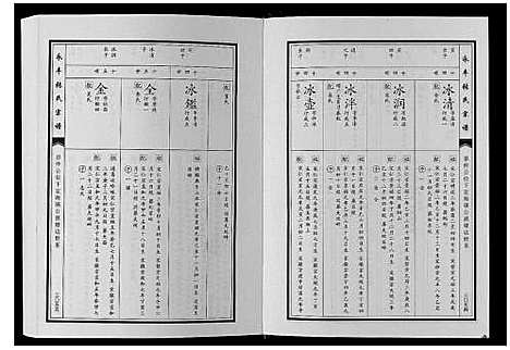 [下载][永丰张氏宗谱]江西.永丰张氏家谱_三十.pdf