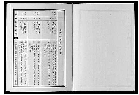 [下载][永丰张氏宗谱]江西.永丰张氏家谱_三十三.pdf