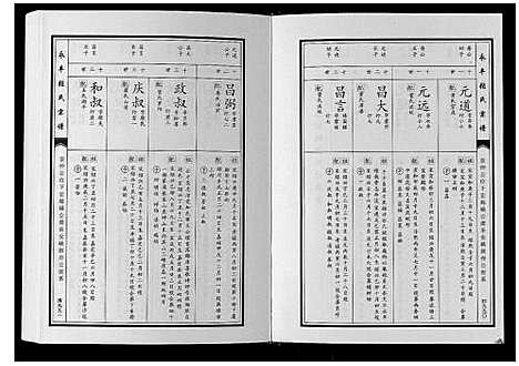 [下载][永丰张氏宗谱]江西.永丰张氏家谱_三十三.pdf