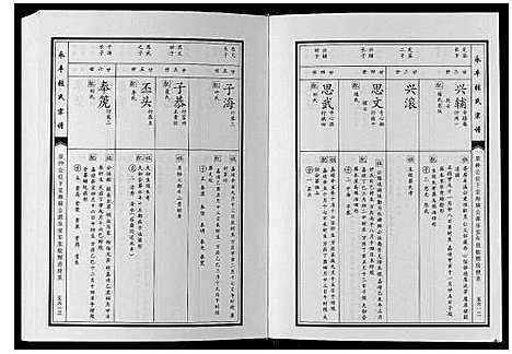 [下载][永丰张氏宗谱]江西.永丰张氏家谱_三十四.pdf