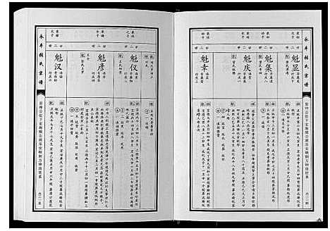 [下载][永丰张氏宗谱]江西.永丰张氏家谱_三十五.pdf