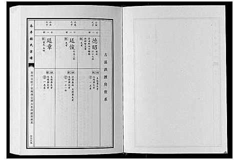 [下载][永丰张氏宗谱]江西.永丰张氏家谱_三十六.pdf