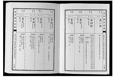 [下载][永丰张氏宗谱]江西.永丰张氏家谱_三十六.pdf