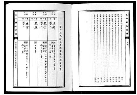 [下载][永丰张氏宗谱]江西.永丰张氏家谱_三十八.pdf