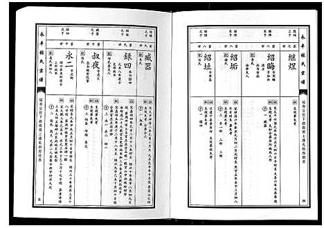 [下载][永丰张氏宗谱]江西.永丰张氏家谱_三十八.pdf