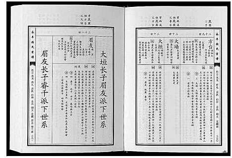 [下载][永丰张氏宗谱]江西.永丰张氏家谱_四十.pdf