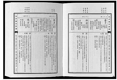 [下载][永丰张氏宗谱]江西.永丰张氏家谱_四十.pdf