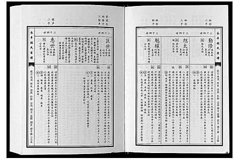 [下载][永丰张氏宗谱]江西.永丰张氏家谱_四十.pdf