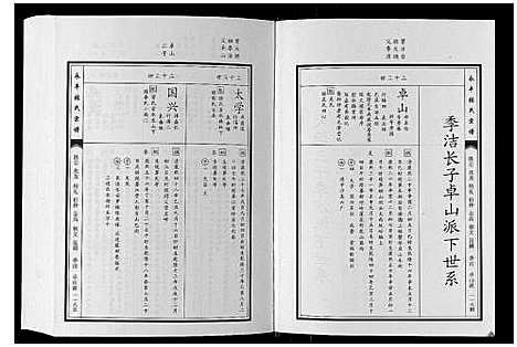 [下载][永丰张氏宗谱]江西.永丰张氏家谱_四十一.pdf