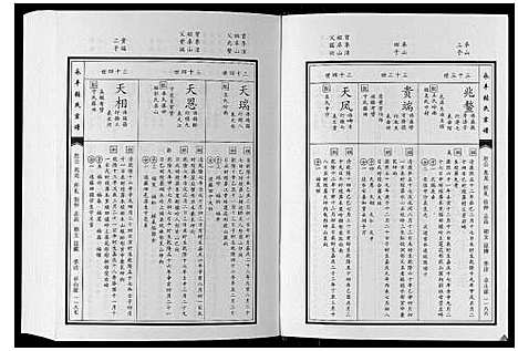 [下载][永丰张氏宗谱]江西.永丰张氏家谱_四十一.pdf