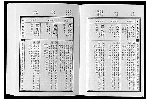 [下载][永丰张氏宗谱]江西.永丰张氏家谱_四十一.pdf