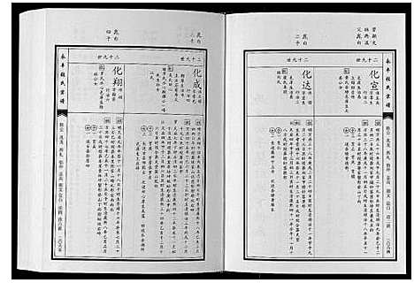 [下载][永丰张氏宗谱]江西.永丰张氏家谱_四十二.pdf