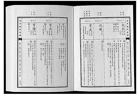 [下载][永丰张氏宗谱]江西.永丰张氏家谱_四十二.pdf