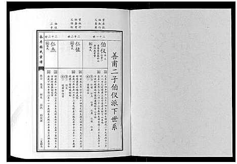 [下载][永丰张氏宗谱]江西.永丰张氏家谱_四十三.pdf