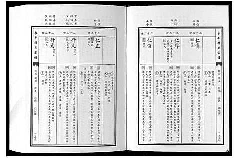 [下载][永丰张氏宗谱]江西.永丰张氏家谱_四十三.pdf