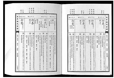 [下载][永丰张氏宗谱]江西.永丰张氏家谱_四十三.pdf