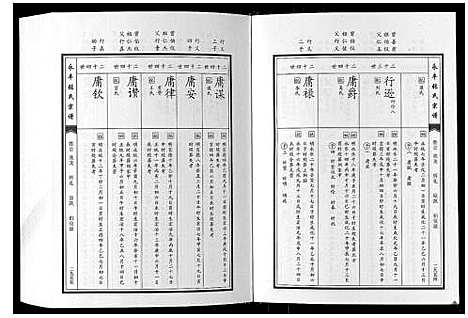 [下载][永丰张氏宗谱]江西.永丰张氏家谱_四十三.pdf