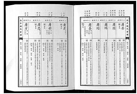 [下载][永丰张氏宗谱]江西.永丰张氏家谱_四十三.pdf