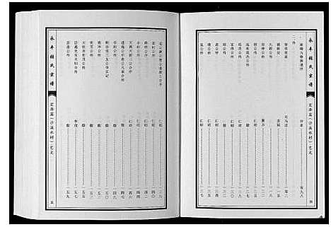 [下载][永丰张氏宗谱]江西.永丰张氏家谱_四十五.pdf