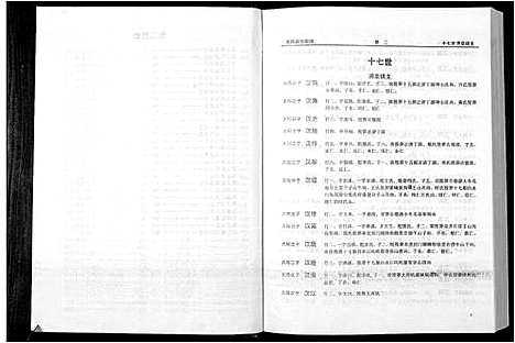 [下载][清河堂张氏宗谱]江西.清河堂张氏家谱_二.pdf