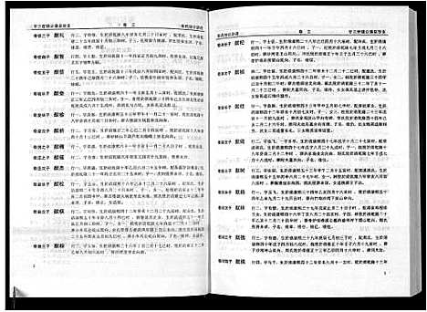 [下载][清河堂张氏宗谱]江西.清河堂张氏家谱_三.pdf