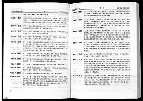 [下载][清河堂张氏宗谱]江西.清河堂张氏家谱_三.pdf