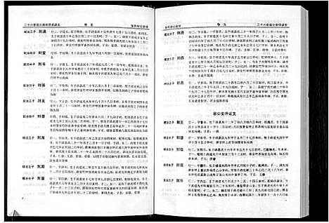 [下载][清河堂张氏宗谱]江西.清河堂张氏家谱_五.pdf