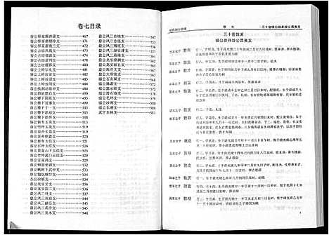 [下载][清河堂张氏宗谱]江西.清河堂张氏家谱_七.pdf