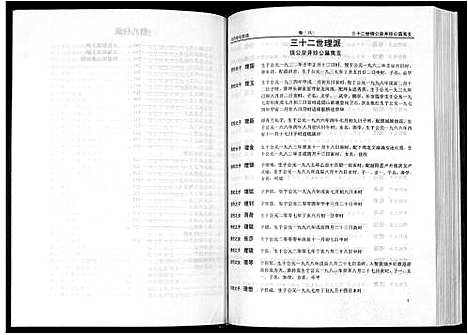 [下载][清河堂张氏宗谱]江西.清河堂张氏家谱_八.pdf