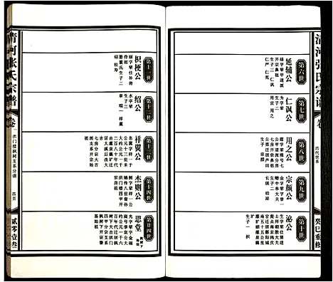 [下载][清河张氏宗谱]江西.清河张氏家谱_一.pdf