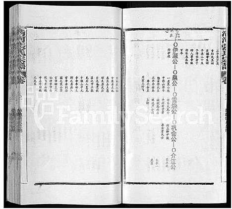 [下载][清河张氏宗谱_残卷]江西.清河张氏家谱_一.pdf